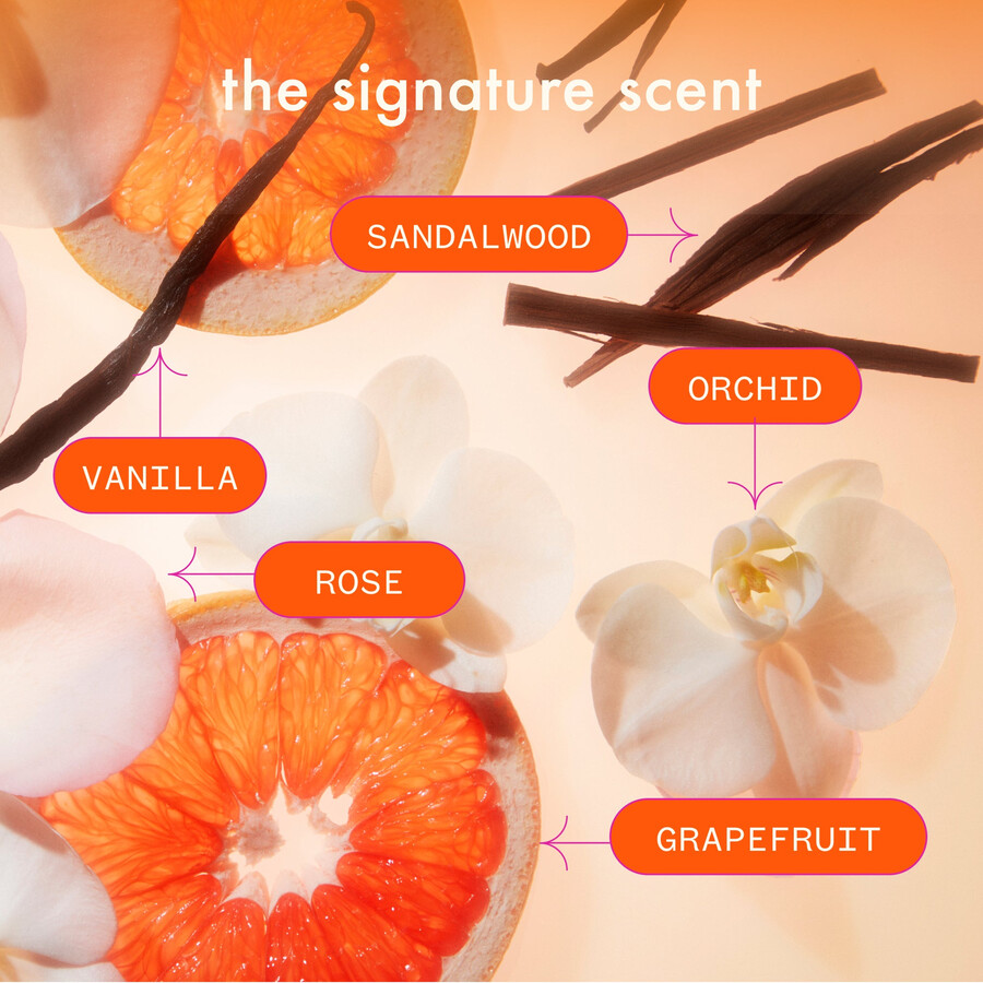 ensemble de signatures grand format